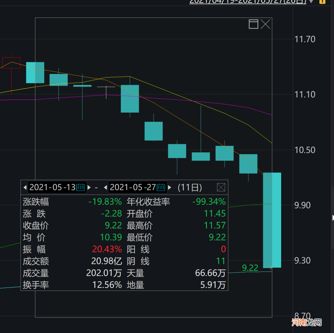 A股沸腾了！一板块大爆发 大盘站上3600点！国君高呼：挑战4000点