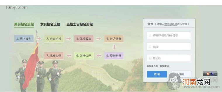 当兵怎么报名