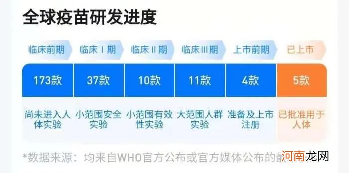 一支新冠疫苗利润50元！这家中国公司要火了：机构预计单季狂赚100亿！