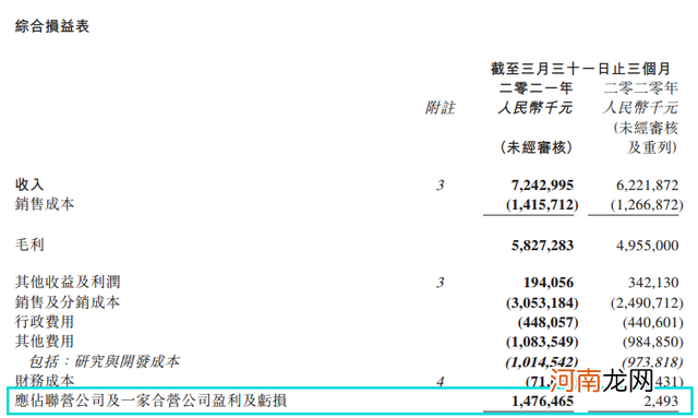 一支新冠疫苗利润50元！这家中国公司要火了：机构预计单季狂赚100亿！