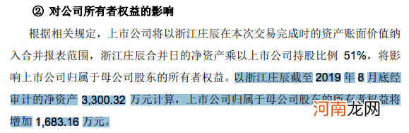 白花花的资产直接送？这样“好运”的A股公司还不少