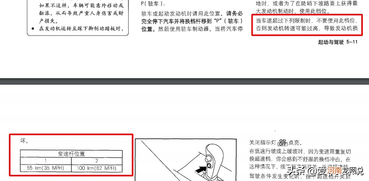 自动变速器的每个档位是什么意思 自动变速器是什么档位？