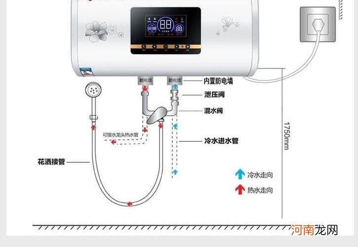 为你介绍电热水器的工作原理