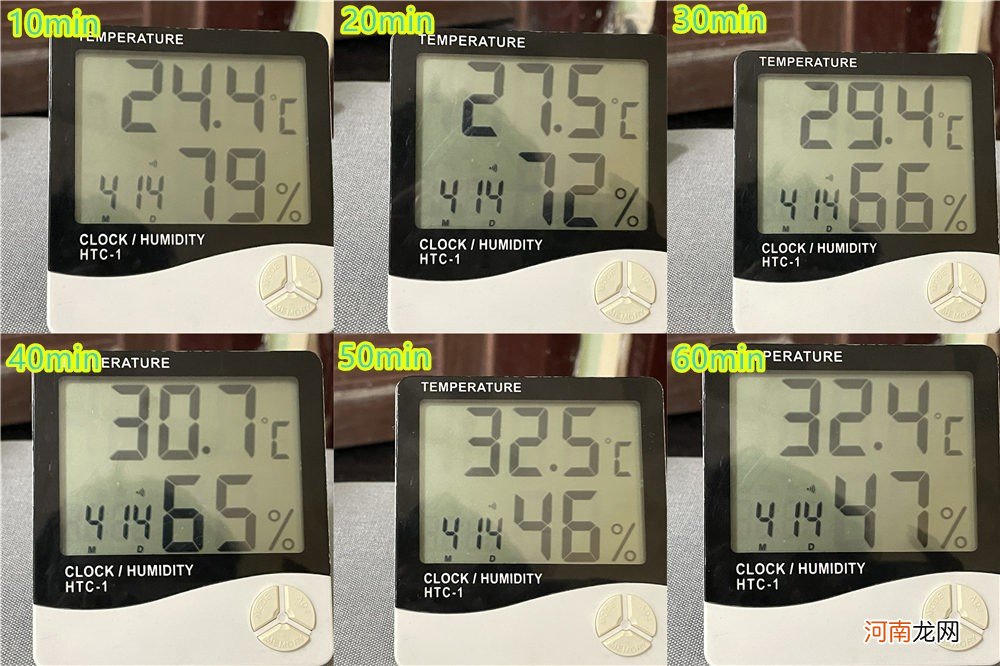 为入伏准备的两台科龙柜式空调，不到3500元，到底好不好用？