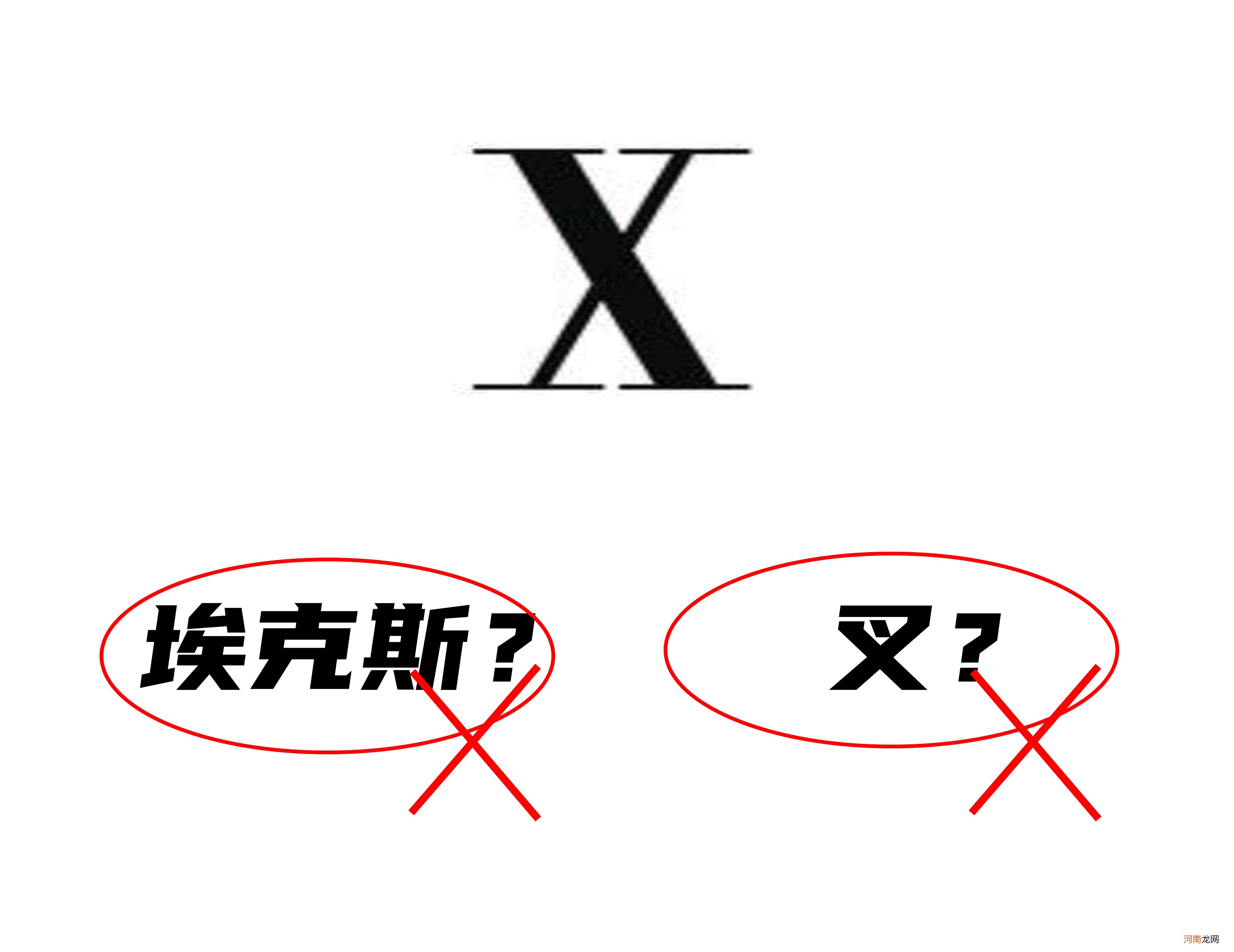 最后一张身份证X 最后一张身份证x怎么打