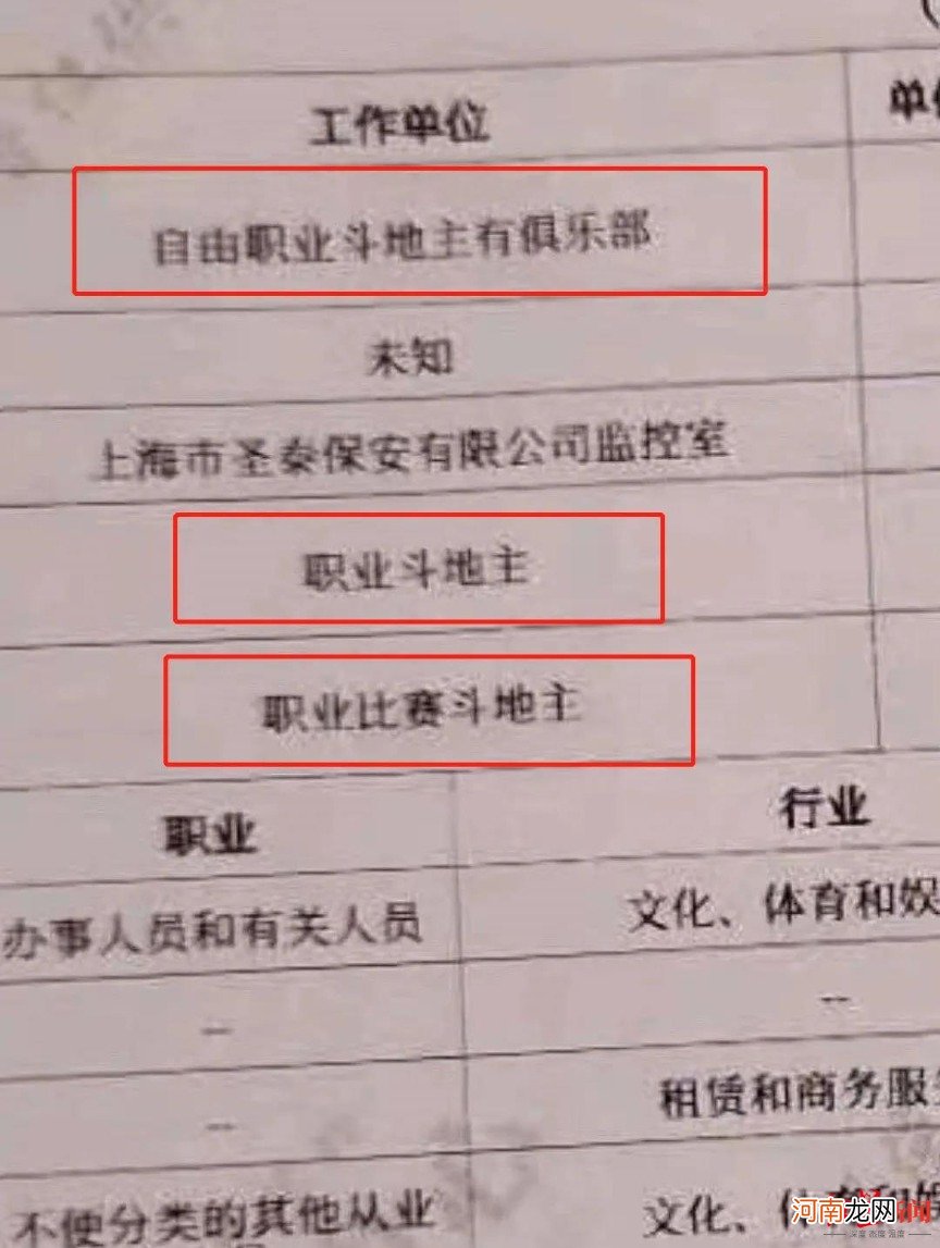 8岁被贷款、单身变结婚、职业斗地主 征信报告错误大盘点 遇到怎么办