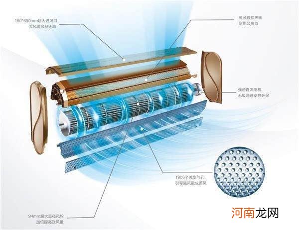 空调用制冷技术知识详解，一分钟带你了解空调制冷技术