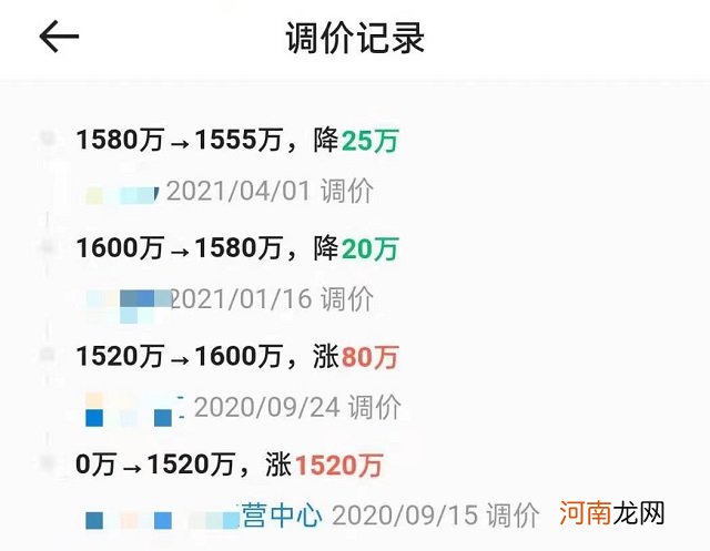 深圳顶级学区房价松动 最高下调55万！教育均等化是大招