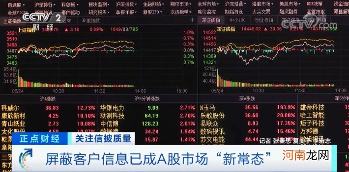 业绩大变脸！昔日明星股巨亏近20亿！被传又将失去一“大客户”？35万投资者懵了