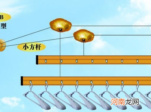 恋伊升降晾衣架，是你生活上的最佳搭档