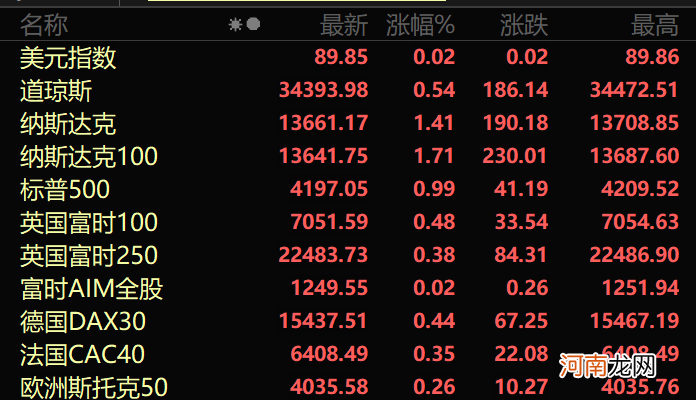 啥情况?天价索赔 苏伊士搁浅货轮要赔59亿元?日本船东不服