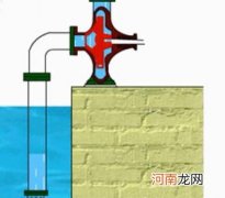 低温泵工作原理是怎么样的？低温泵有哪些类型？