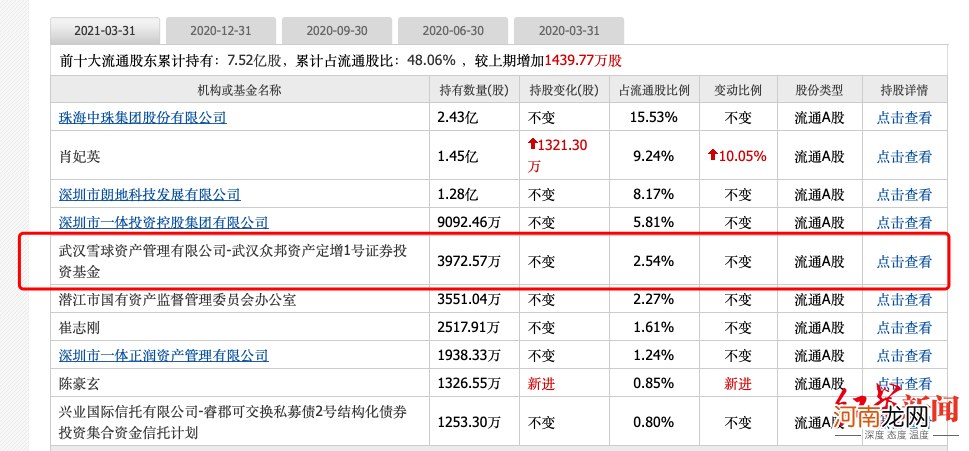 擅长word等软件安装与卸载、精通单词拼写 这位基金经理自我介绍火出圈！