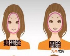 了解各种脸型配发型的搭配方法