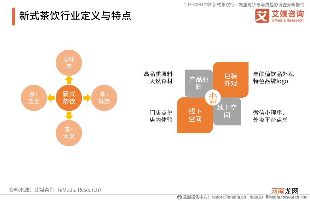 冲上热搜！中国邮政也开奶茶店了！网友：包邮吗