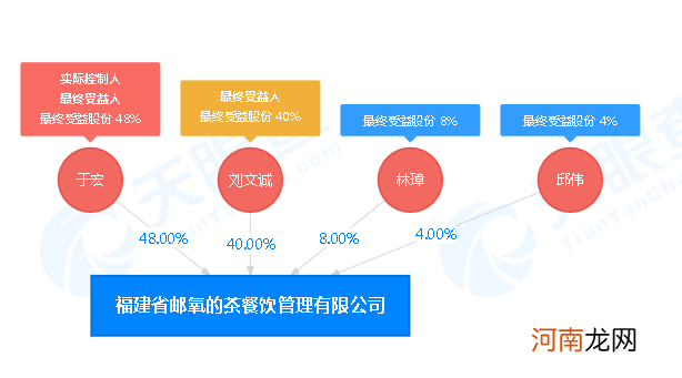 冲上热搜！中国邮政也开奶茶店了！网友：包邮吗