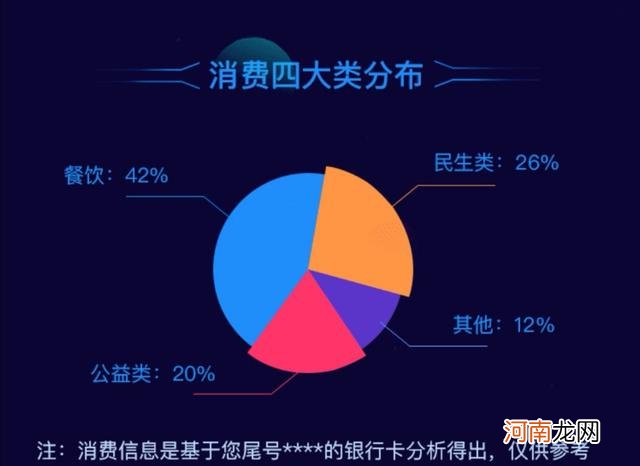 信用卡如何提高评分 什么是信用卡评分