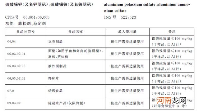 老中医告诉你明矾的药理作用 明矾是什么东西有什么伤害