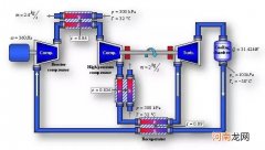 循环水冷却系统怎么装 揭秘其工作原理