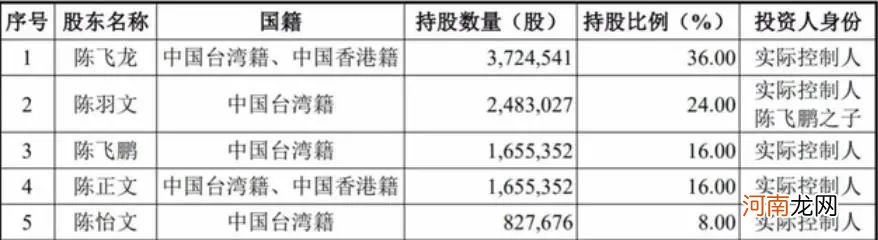 6秒钟天地板！“新油茅”跌停 曾连拉12个涨停板