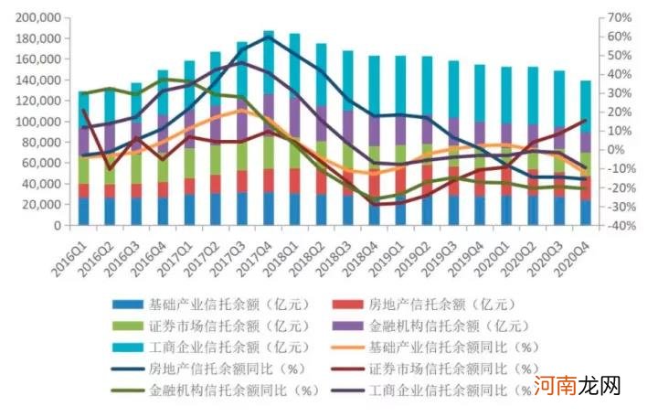 注意！万亿资金正涌入资本市场 瞄准这些方向