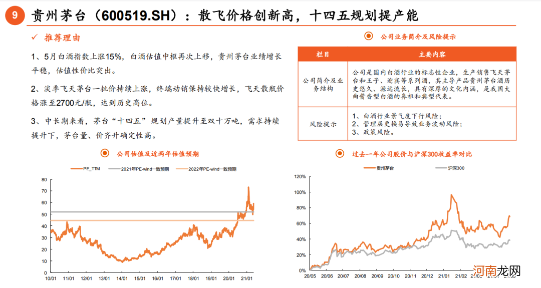 21家券商6月金股来啦！还有最新后市研判 一文看懂金股逻辑