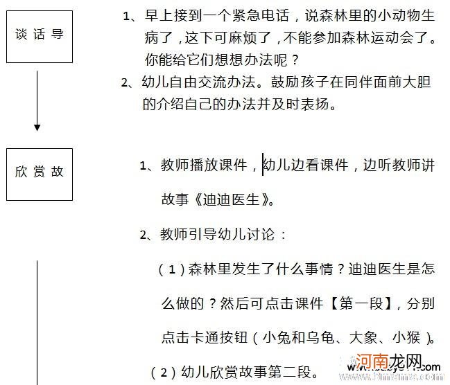 中班语言活动迪迪医生教案反思