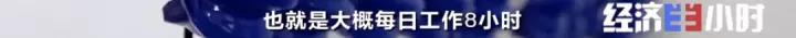 这个市场规模达56万亿元！产品远销20多个国家地区！又一个“蓝海”来了？