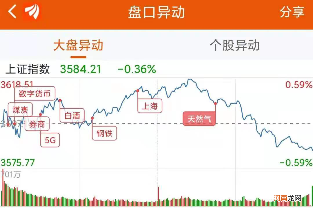 龙虎榜：1.9亿抢筹南侨食品 外资净买3股 机构净买15股