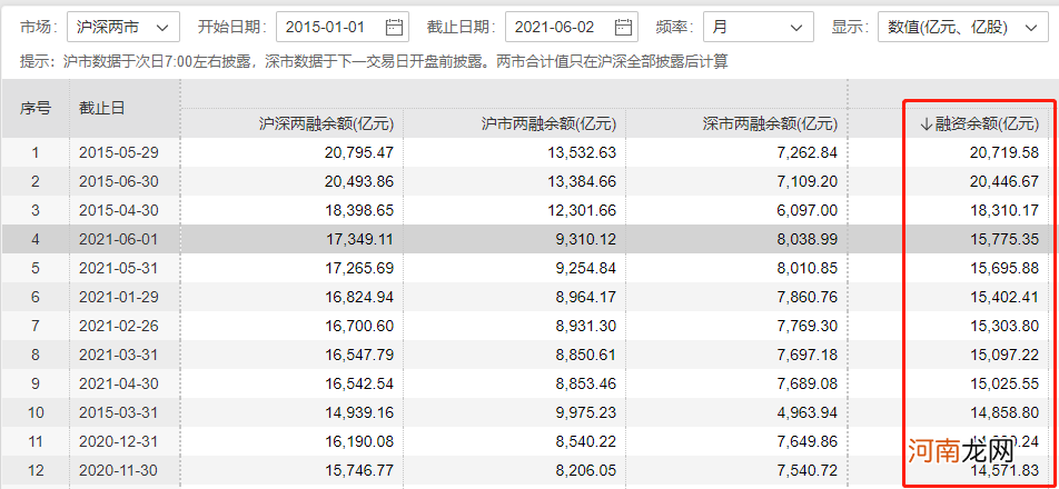 “西北茅台”冲击三连板 A股“喝高了”？