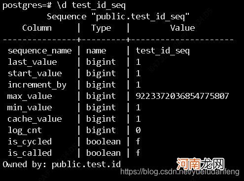 PostgreSQL 序列绑定字段与不绑定字段的区别说明