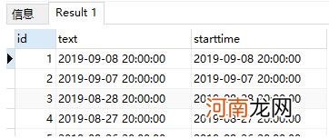 PostgreSQL ROW_NUMBER OVER()的用法说明