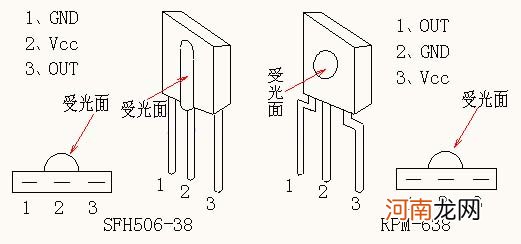 红外线加热原理是什么？红外线有哪些作用