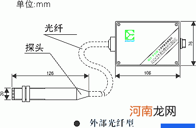 红外线加热原理是什么？红外线有哪些作用