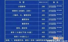 2022车辆年检新规收费，检车收费涨价了吗？