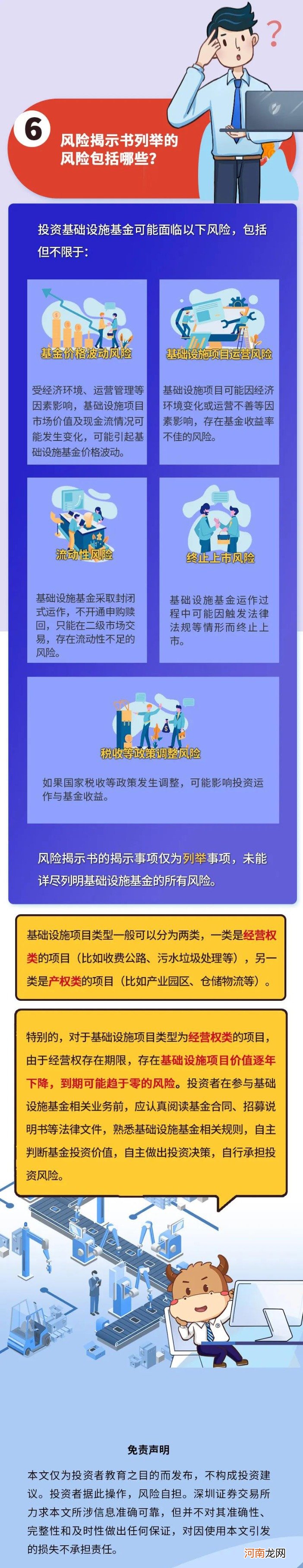 公募REITs彻底火了 怎么买？买哪只？10问10答最新解读来了