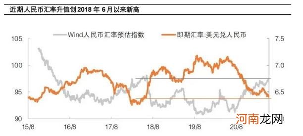 拜登38万亿“撒钱”！全球货币洪水滔滔 央行前官员：人民币不能沦为工具！