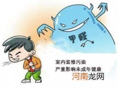 房子装修用什么东西除甲醛