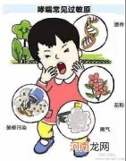 儿童期怎么预防哮喘