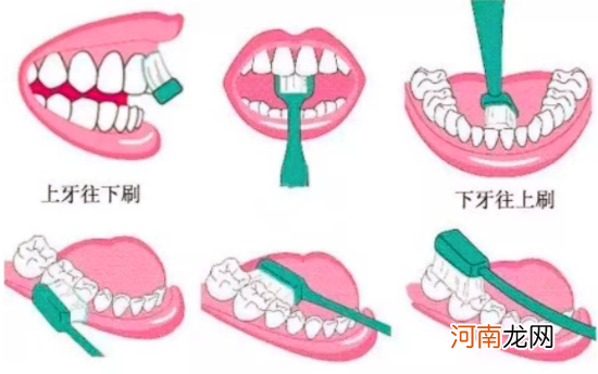 刷牙出血是什么原因