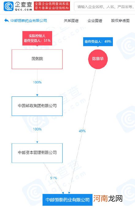 跨界无处不在？中国邮政成立奶茶店了