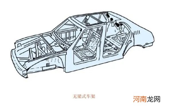 汽车五大总成包括哪些？汽车八大系统又指什么