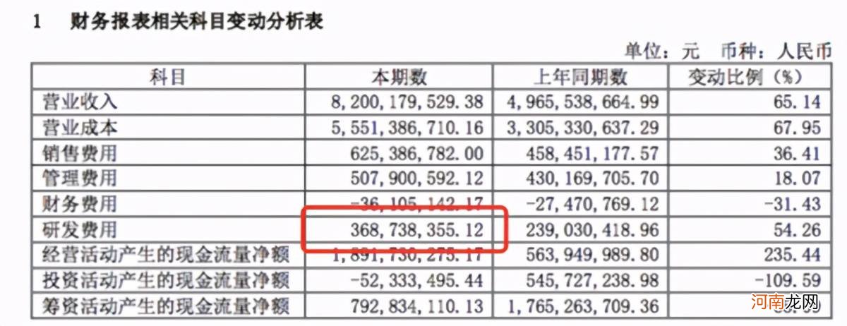 欧派衣柜的缺点在哪里 欧派衣柜怎么样