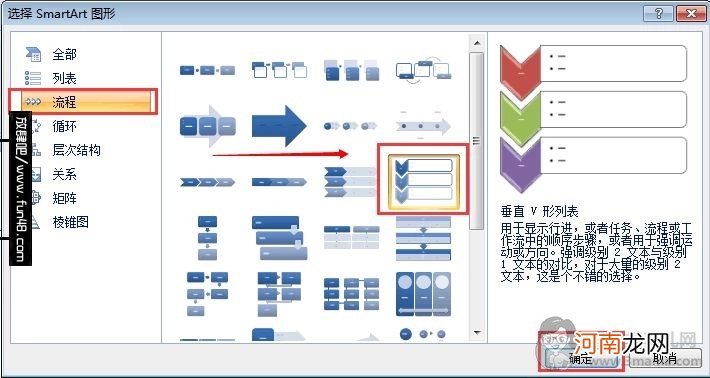 PPT如何插入流程图