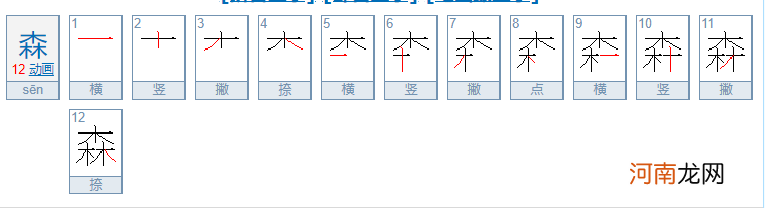 森字怎么写 文怎么写