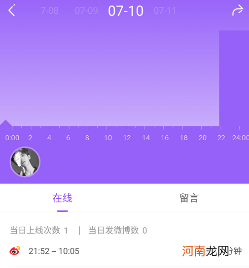 如何看到对方微博上线时间 微博怎么看在线时间