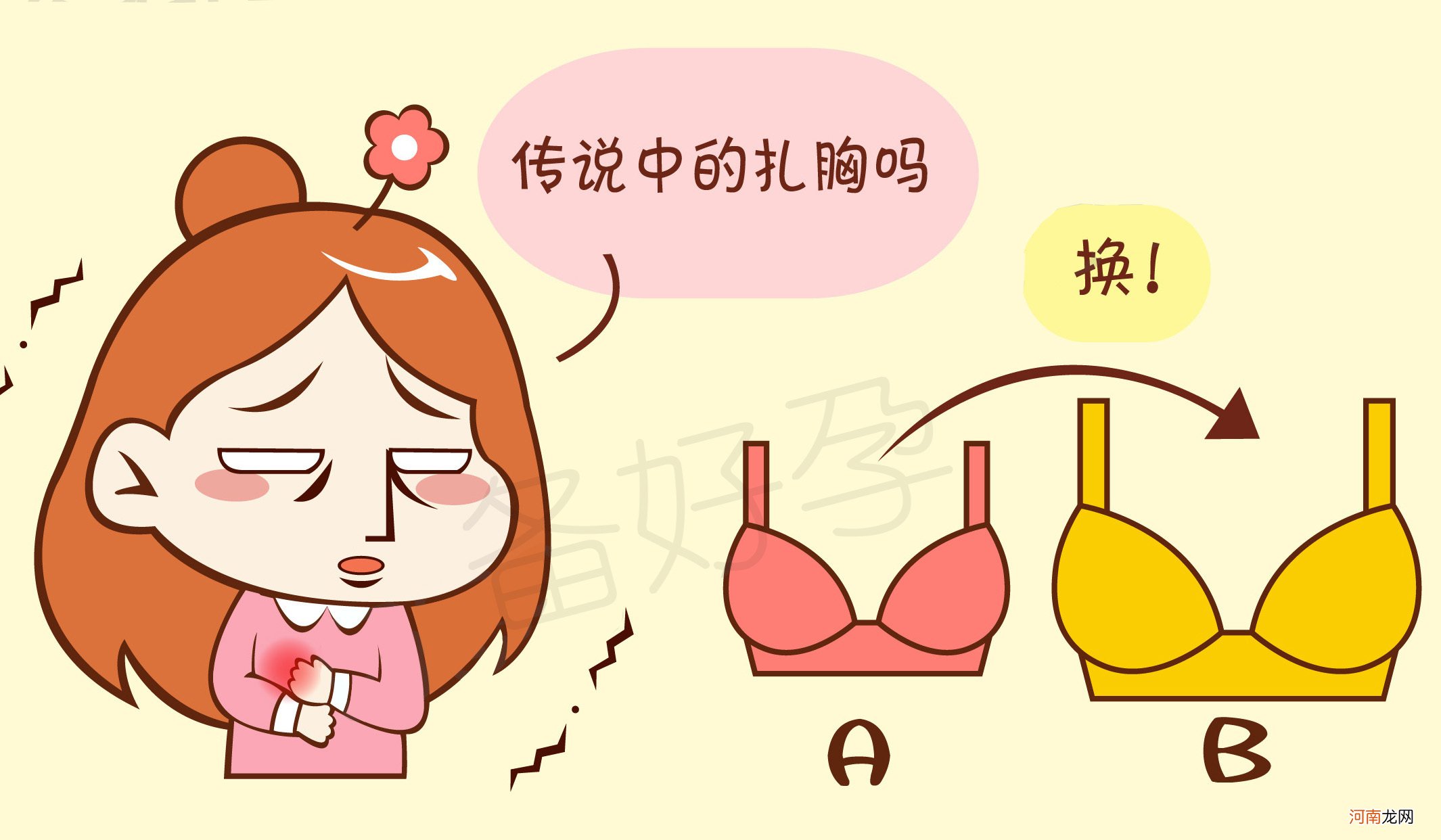 怀孕四个月乳房挤出水正常吗