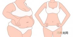 哺乳期怎么减肥