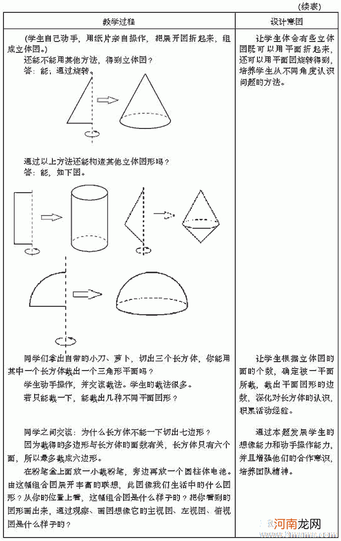 附教学反思 中班数学活动教案：我来拼图形教案