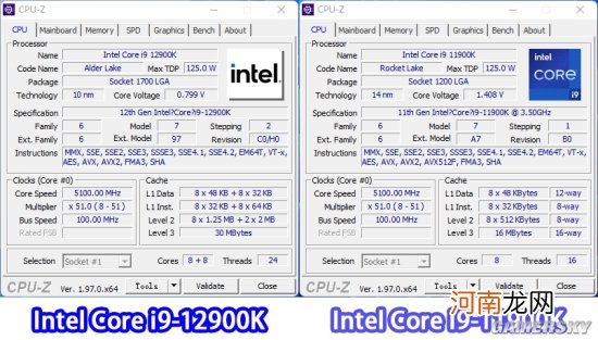 Inte i9-12900K处理器首发评测：声势浩大的反击！大小核奇妙设计超越锐龙5000